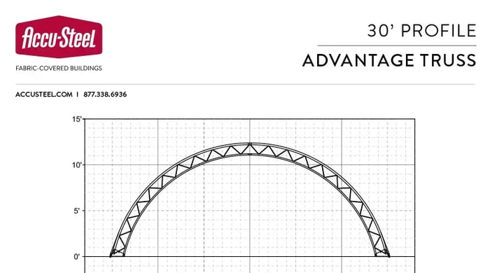 Accu-Steel Advantage Profile 30' Image