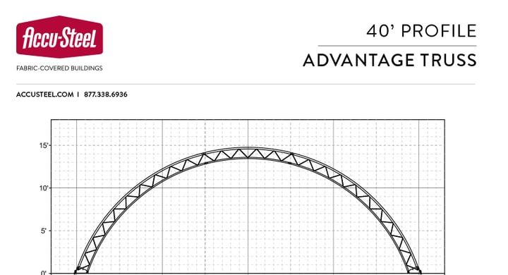 Accu-Steel Advantage Profile 40' Image