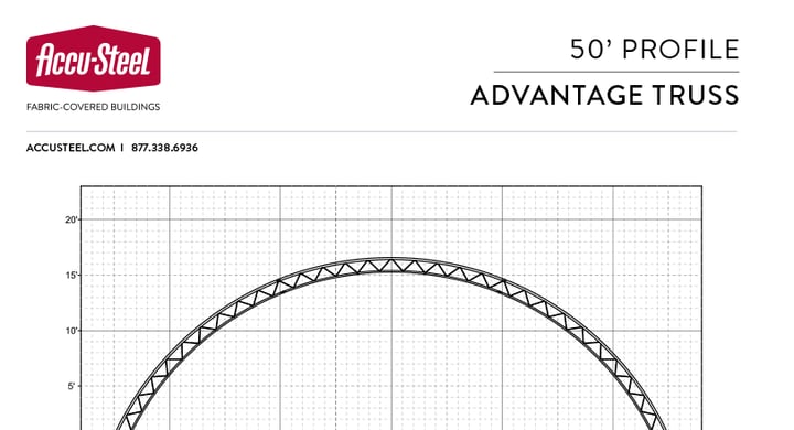 Accu-Steel Advantage Profile 50' Image