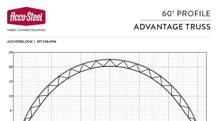 Accu-Steel Advantage Profile 60' Image