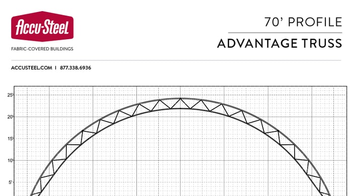 Accu-Steel Advantage Profile 70' Image