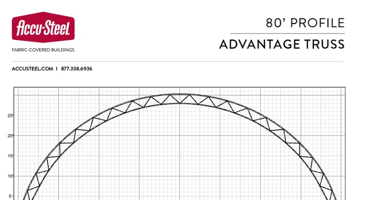 Accu-Steel Advantage Profile 80' Image
