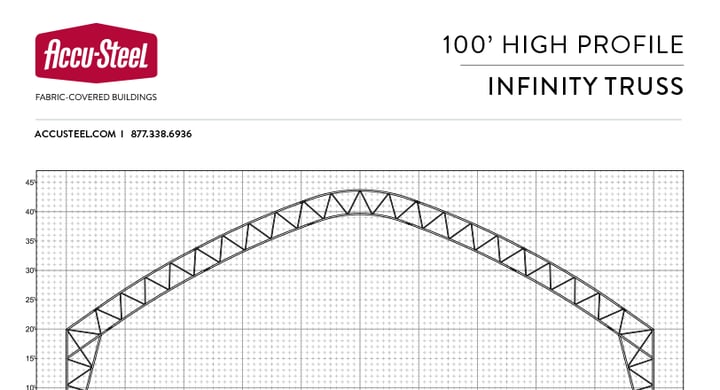 100-HP-Infinity Image