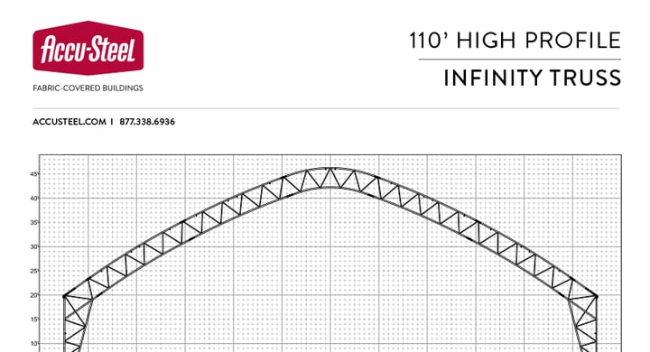 110-HP-Infinity Image