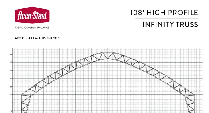 Infinity 108 HP Profile Image