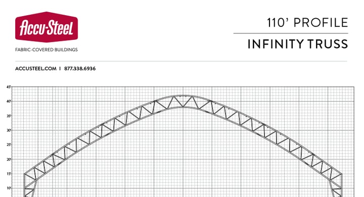 Infinity 110 Profile Image