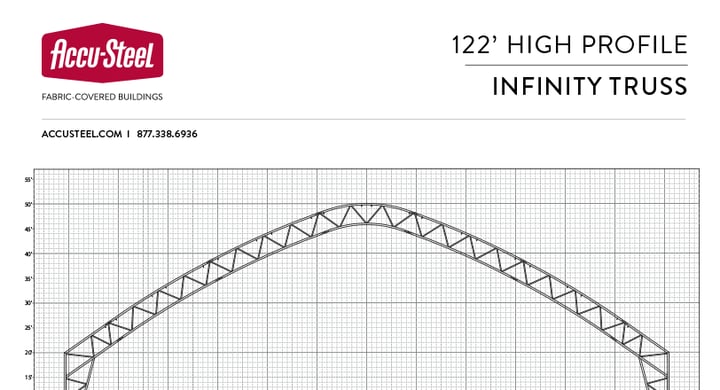 Infinity 122 HP Profile Image