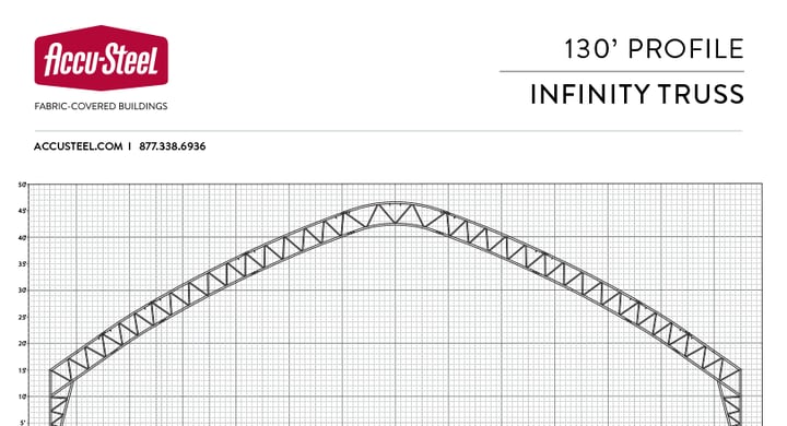 Infinity 130 Profile Image