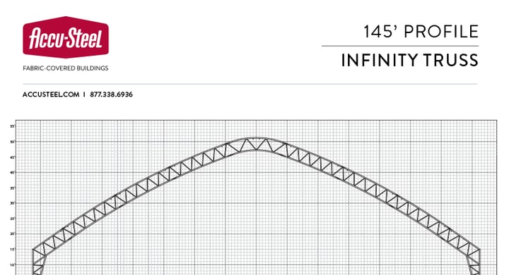 Infinity 145 Profile Image