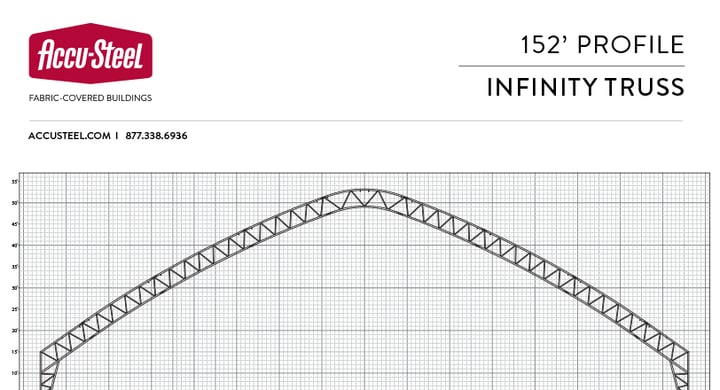 Infinity 152 Profile Image