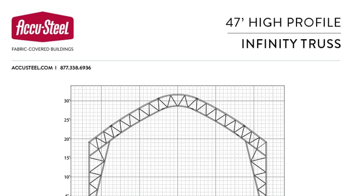 Infinity 47 HP Profile Image