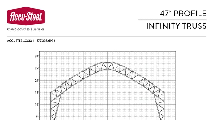 Infinity 47 Profile Image