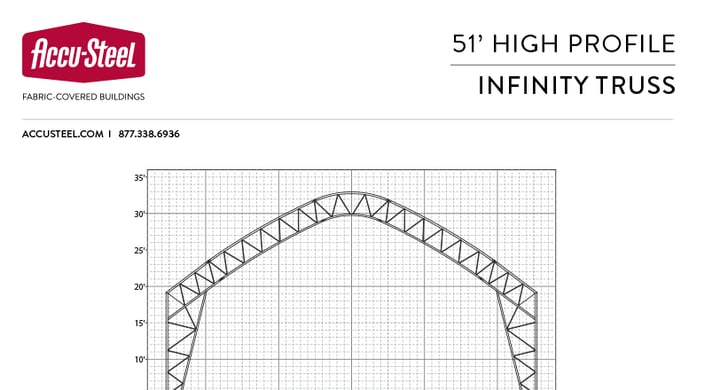 Infinity 51 HP Profile Image