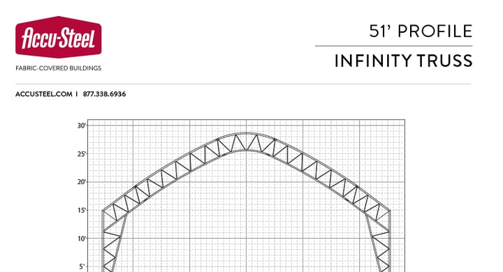 Infinity 51 Profile Image