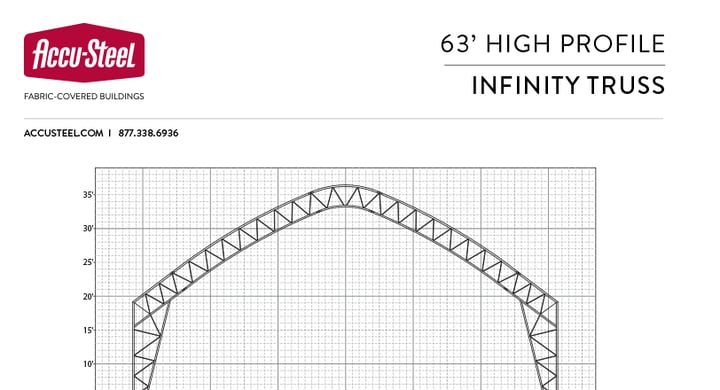 Infinity 63 HP Profile Image