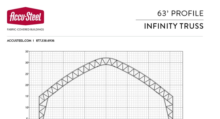 Infinity 63 Profile Image