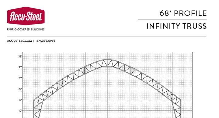 Infinity 68 Profile Image