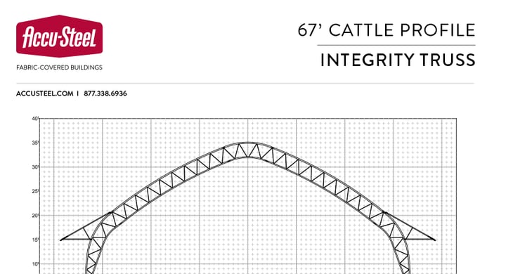 670-Integrity-Cattle Image