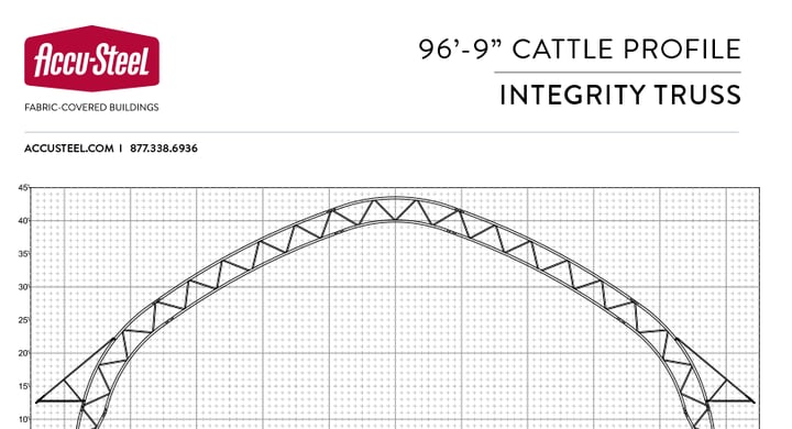 969-Integrity-Cattle Image