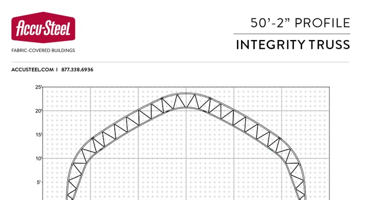 50-2-STD-Integrity-Profile Image