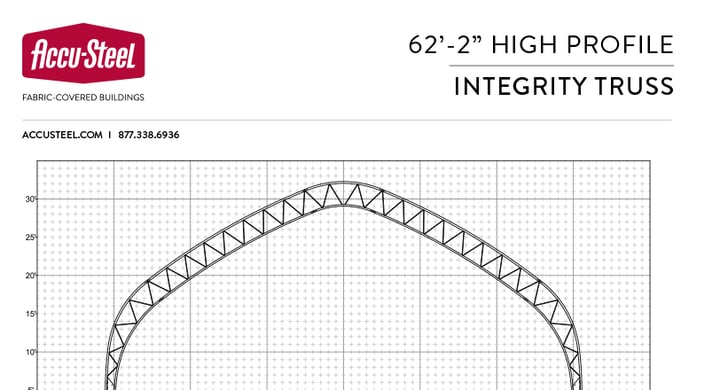 62-2-HP-Integrity-Profile Image