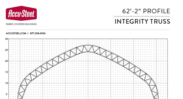 62-2-STD-Integrity-Profile Image