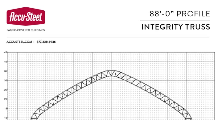 88-0-STD-Integrity-Profile Image