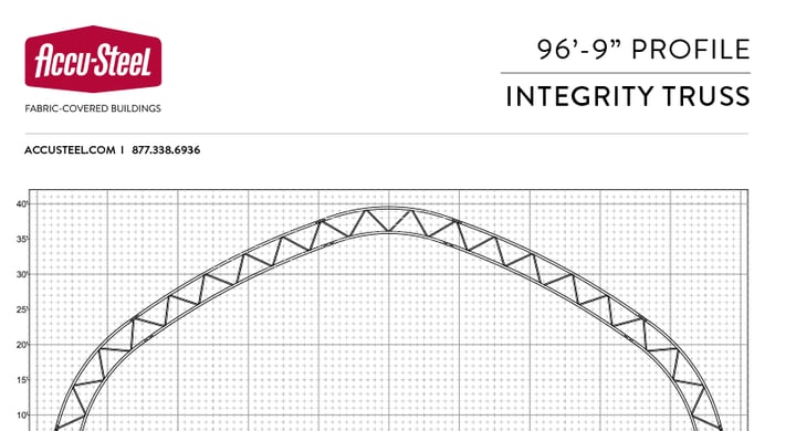 96-9-STD-Integrity-Profile Image