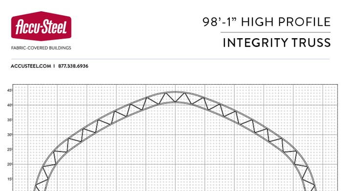 98-1-HP-Integrity-Profile Image