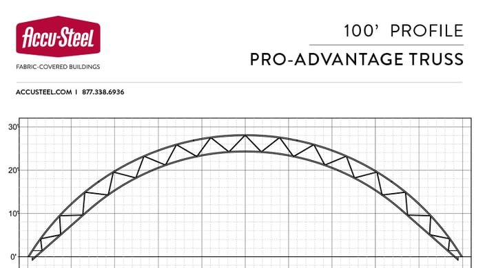 Accu-Steel Pro-Advantage Series 100' Image
