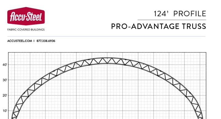 Accu-Steel Pro-Advantage Series 124' Image