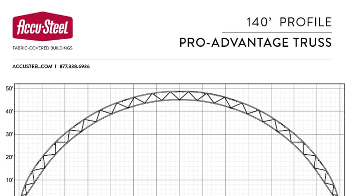 Accu-Steel Pro-Advantage Series 140' Image