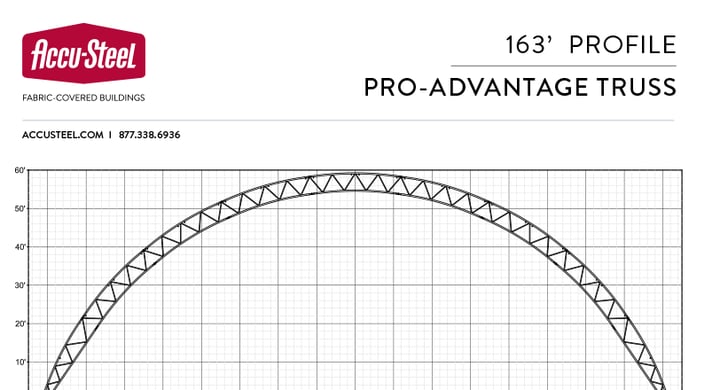 Accu-Steel Pro-Advantage Series 163' Image