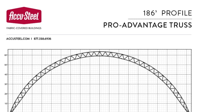 Accu-Steel Pro-Advantage Series 186' Image