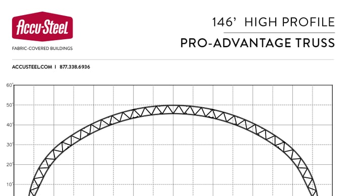 Accu-Steel Pro-Advantage Series 146' Image